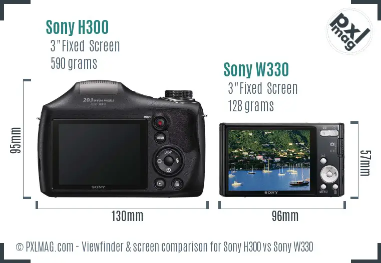 Sony H300 vs Sony W330 Screen and Viewfinder comparison