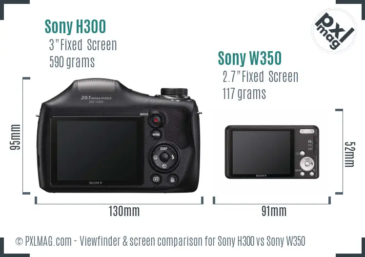 Sony H300 vs Sony W350 Screen and Viewfinder comparison