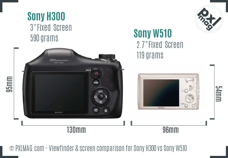 Sony H300 vs Sony W510 Screen and Viewfinder comparison