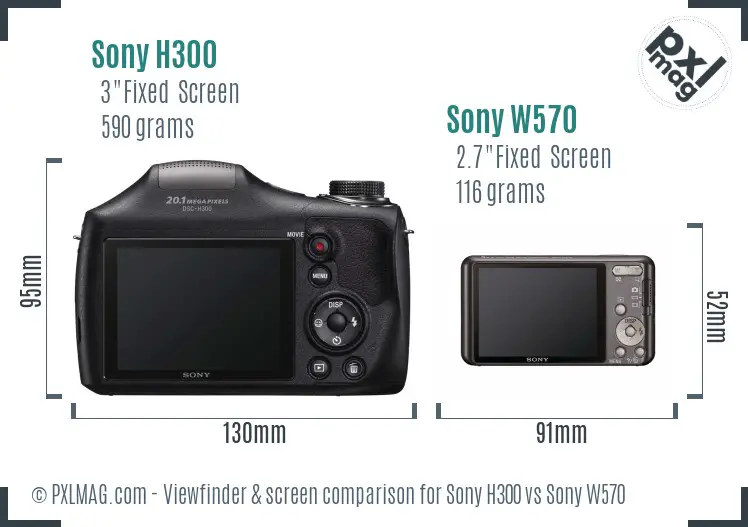 Sony H300 vs Sony W570 Screen and Viewfinder comparison