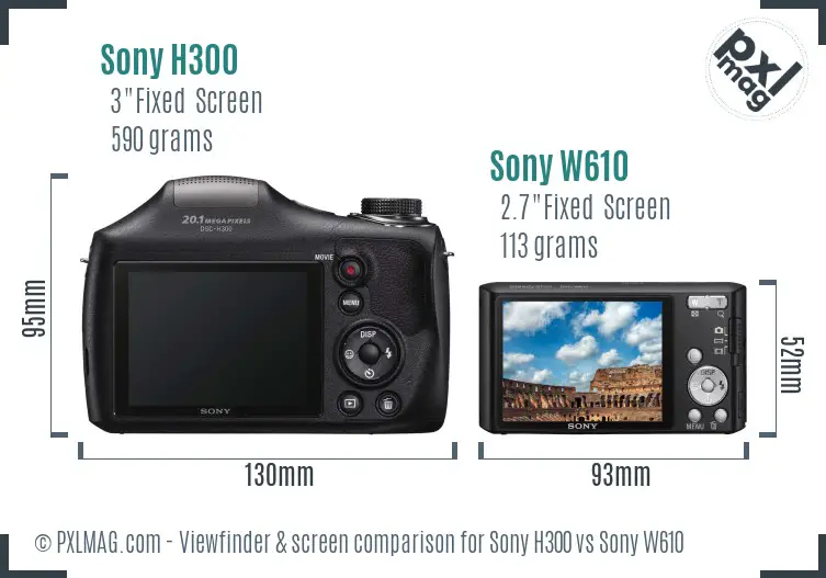 Sony H300 vs Sony W610 Screen and Viewfinder comparison
