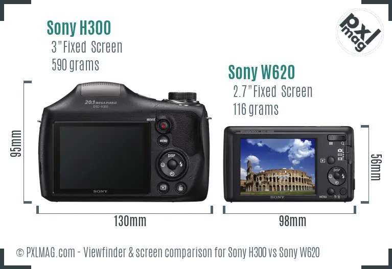 Sony H300 vs Sony W620 Screen and Viewfinder comparison