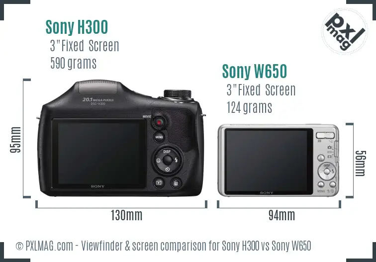 Sony H300 vs Sony W650 Screen and Viewfinder comparison