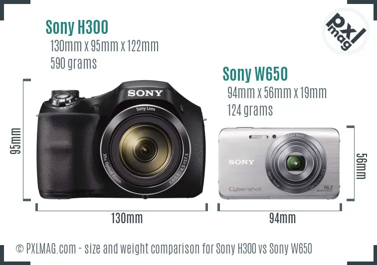 Sony H300 vs Sony W650 size comparison