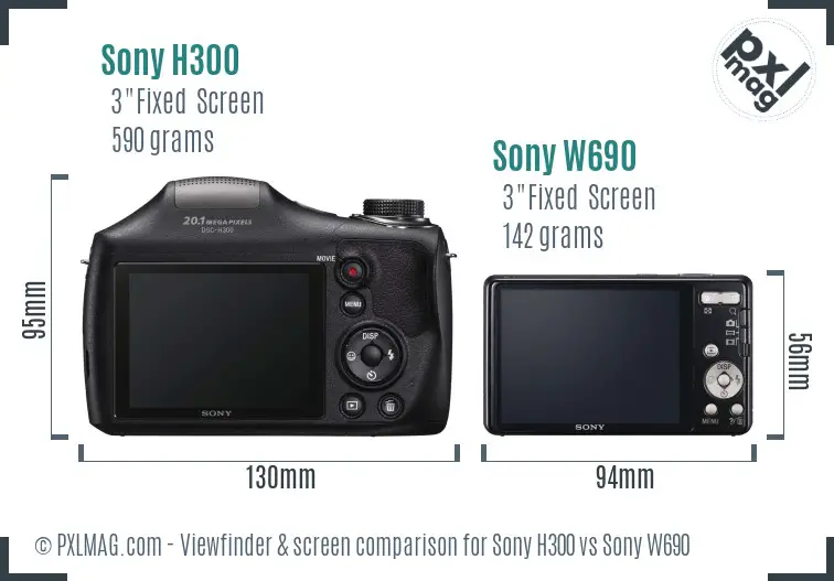 Sony H300 vs Sony W690 Screen and Viewfinder comparison