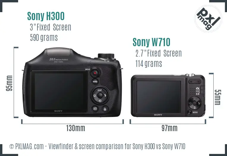 Sony H300 vs Sony W710 Screen and Viewfinder comparison