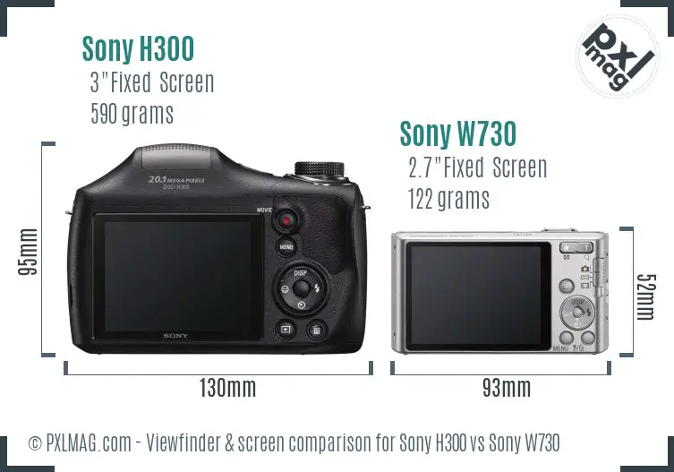 Sony H300 vs Sony W730 Screen and Viewfinder comparison