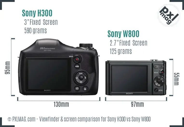 Sony H300 vs Sony W800 Screen and Viewfinder comparison