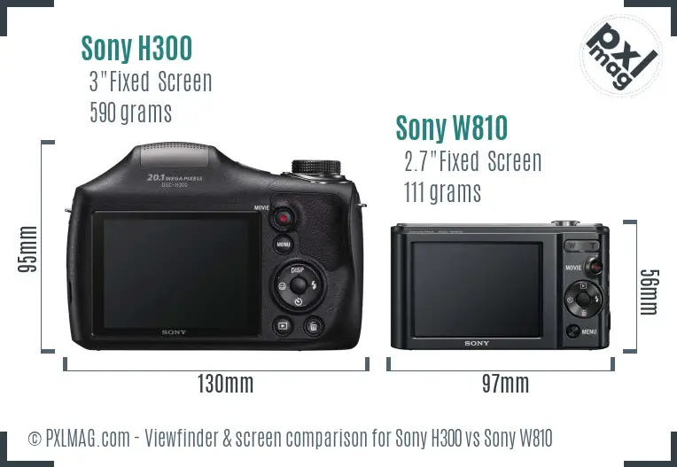 Sony H300 vs Sony W810 Screen and Viewfinder comparison