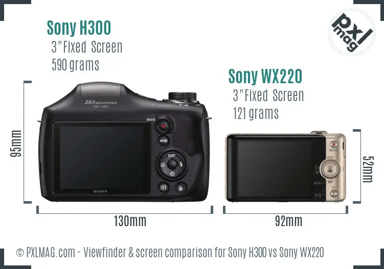 Sony H300 vs Sony WX220 Screen and Viewfinder comparison