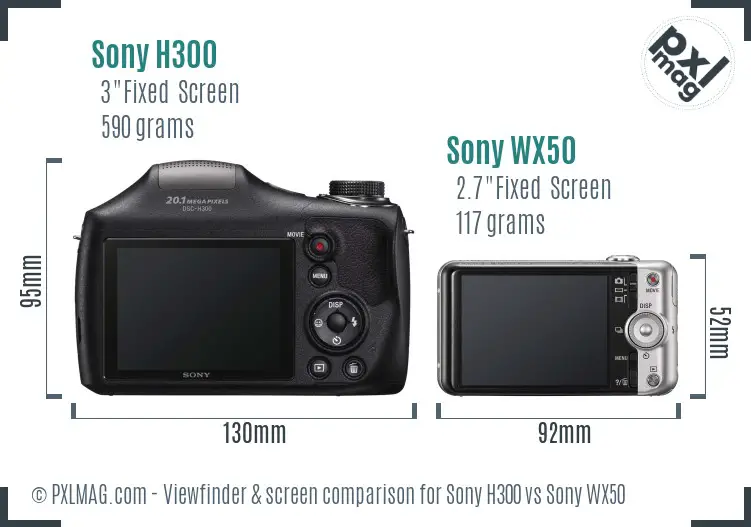 Sony H300 vs Sony WX50 Screen and Viewfinder comparison