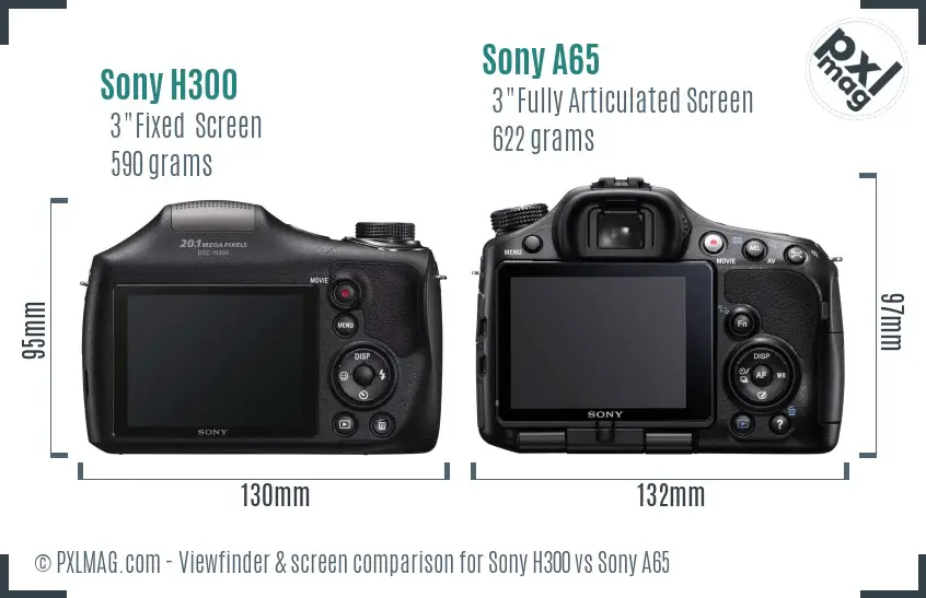 Sony H300 vs Sony A65 Screen and Viewfinder comparison