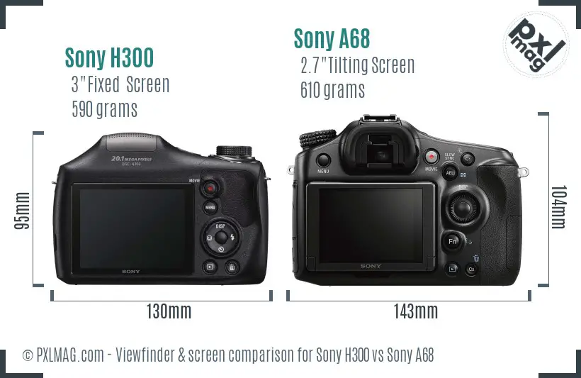 Sony H300 vs Sony A68 Screen and Viewfinder comparison