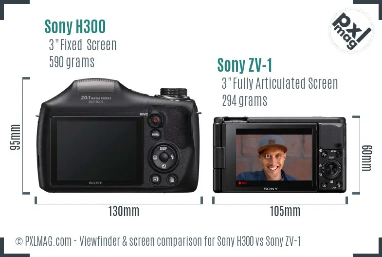 Sony H300 vs Sony ZV-1 Screen and Viewfinder comparison