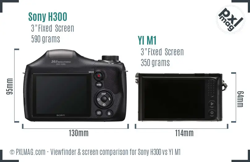 Sony H300 vs YI M1 Screen and Viewfinder comparison