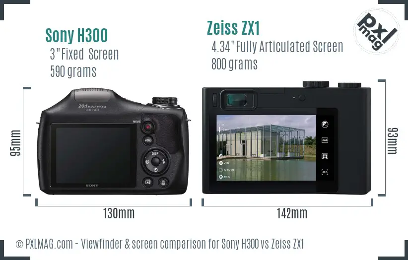 Sony H300 vs Zeiss ZX1 Screen and Viewfinder comparison