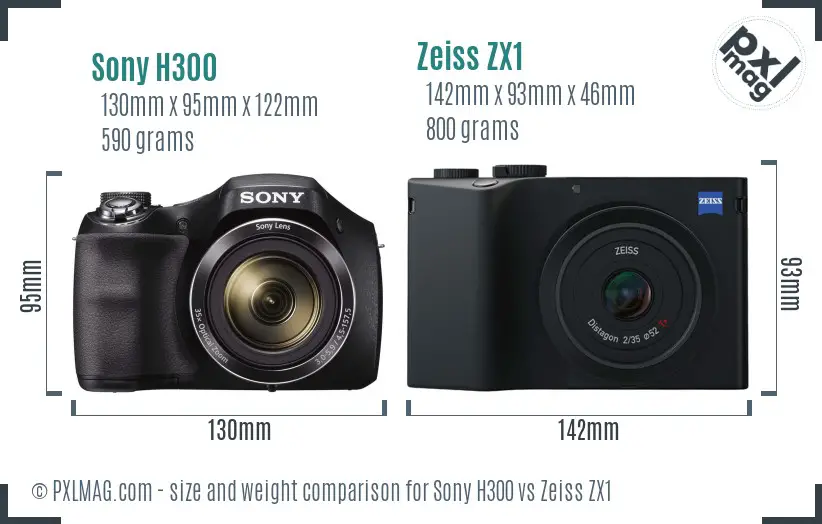 Sony H300 vs Zeiss ZX1 size comparison