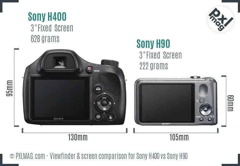 Sony H400 vs Sony H90 Screen and Viewfinder comparison