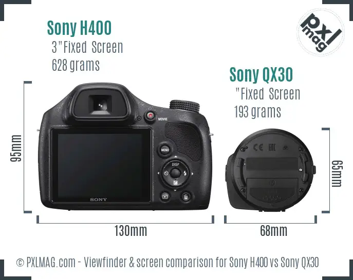Sony H400 vs Sony QX30 Screen and Viewfinder comparison