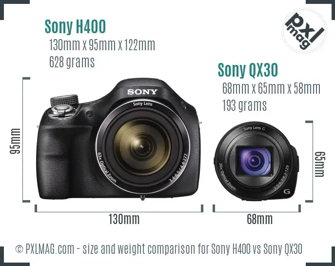 Sony H400 vs Sony QX30 size comparison