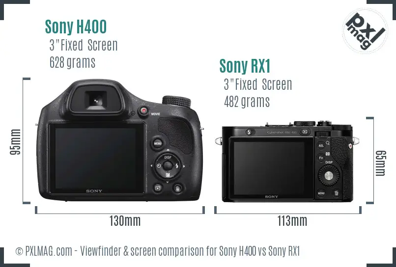 Sony H400 vs Sony RX1 Screen and Viewfinder comparison