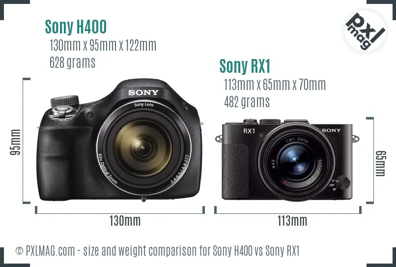 Sony H400 vs Sony RX1 size comparison