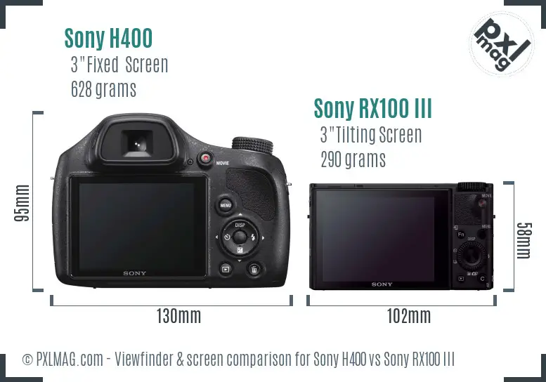 Sony H400 vs Sony RX100 III Screen and Viewfinder comparison