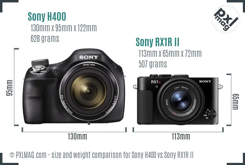 Sony H400 vs Sony RX1R II size comparison
