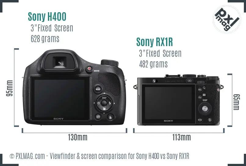 Sony H400 vs Sony RX1R Screen and Viewfinder comparison