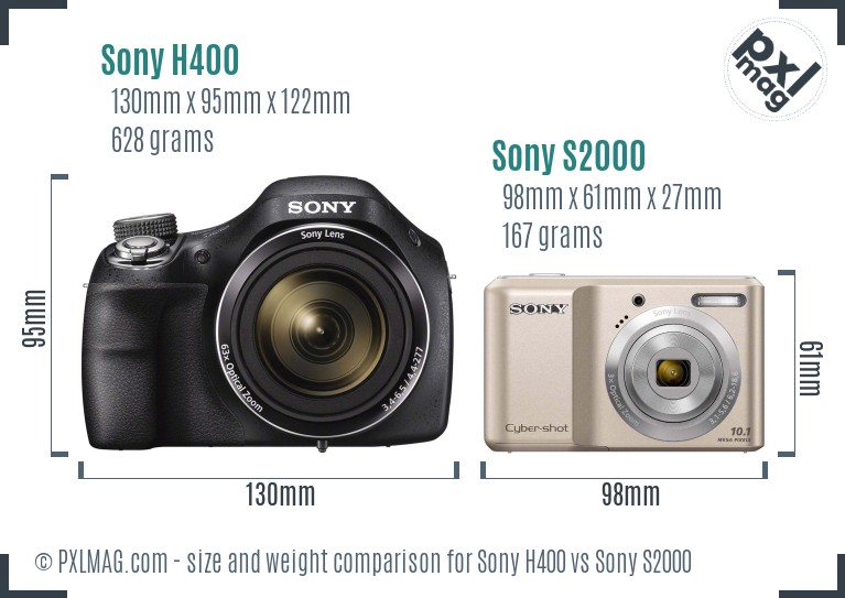 Sony H400 vs Sony S2000 size comparison