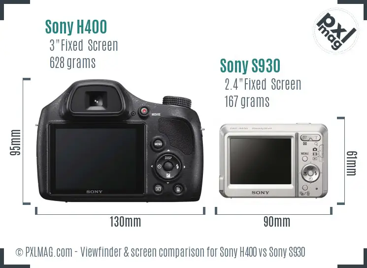 Sony H400 vs Sony S930 Screen and Viewfinder comparison
