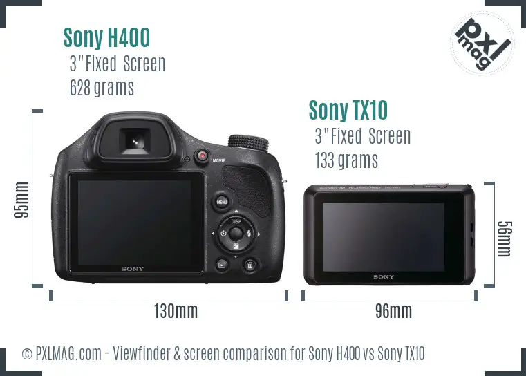 Sony H400 vs Sony TX10 Screen and Viewfinder comparison
