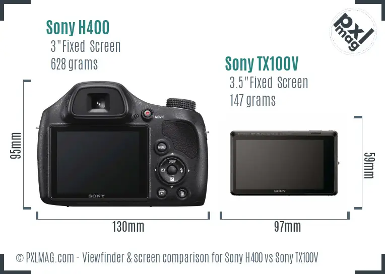 Sony H400 vs Sony TX100V Screen and Viewfinder comparison