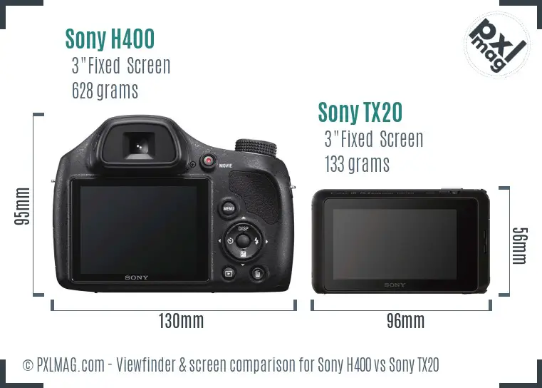 Sony H400 vs Sony TX20 Screen and Viewfinder comparison