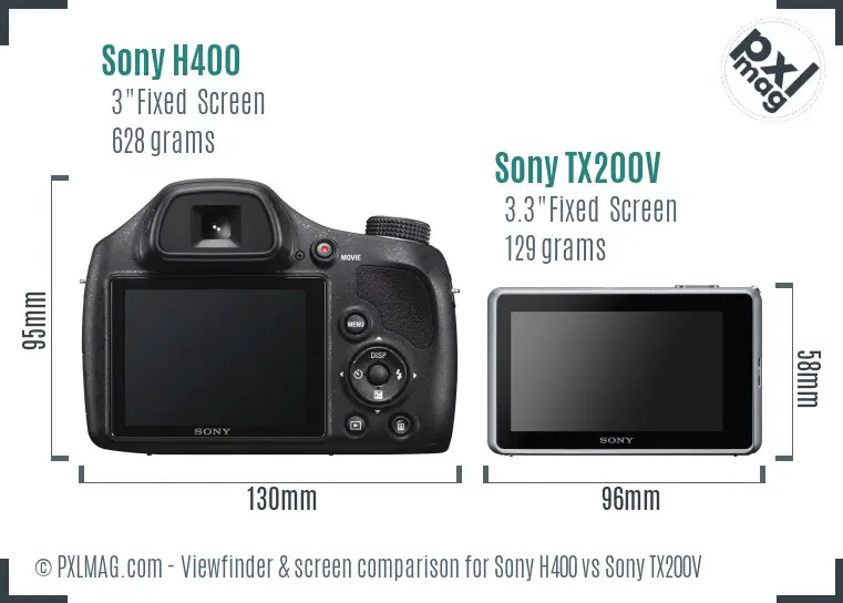 Sony H400 vs Sony TX200V Screen and Viewfinder comparison