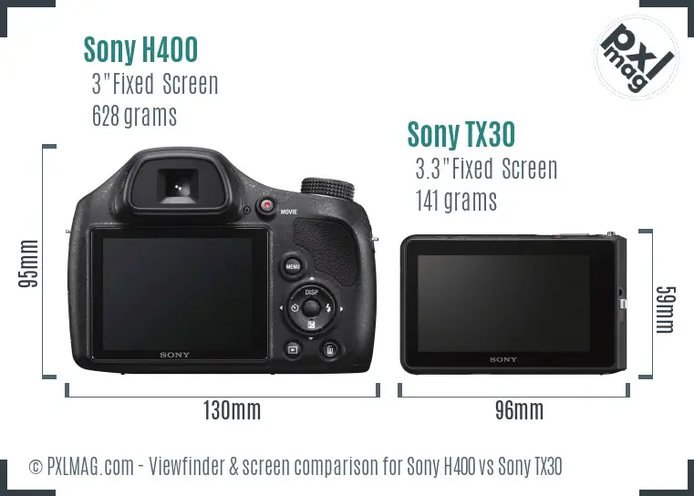 Sony H400 vs Sony TX30 Screen and Viewfinder comparison