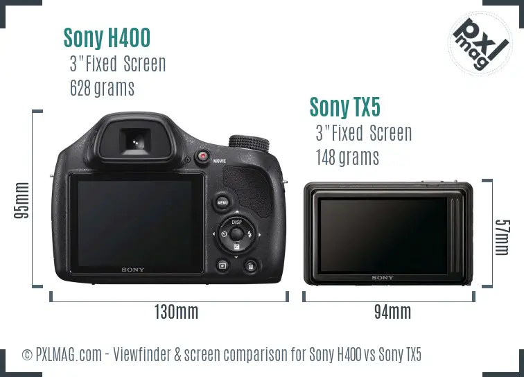 Sony H400 vs Sony TX5 Screen and Viewfinder comparison