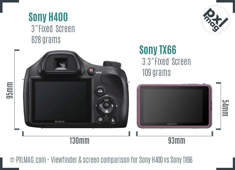 Sony H400 vs Sony TX66 Screen and Viewfinder comparison