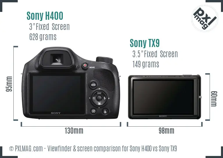 Sony H400 vs Sony TX9 Screen and Viewfinder comparison