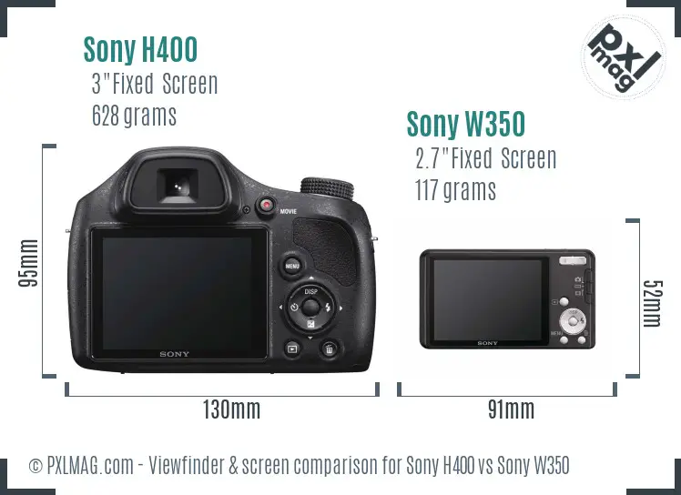 Sony H400 vs Sony W350 Screen and Viewfinder comparison