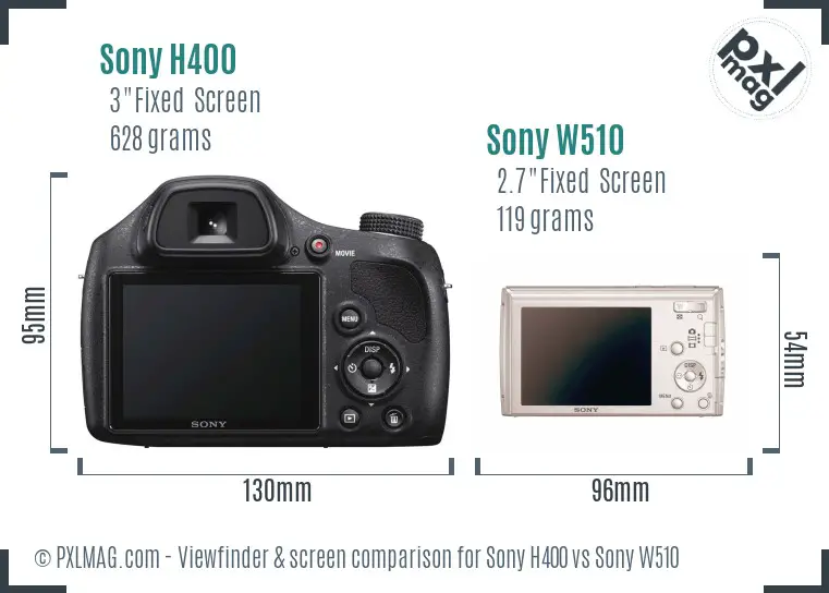Sony H400 vs Sony W510 Screen and Viewfinder comparison