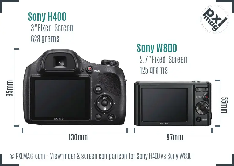 Sony H400 vs Sony W800 Screen and Viewfinder comparison