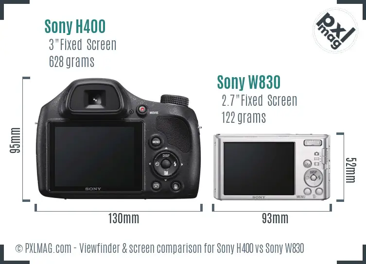 Sony H400 vs Sony W830 Screen and Viewfinder comparison