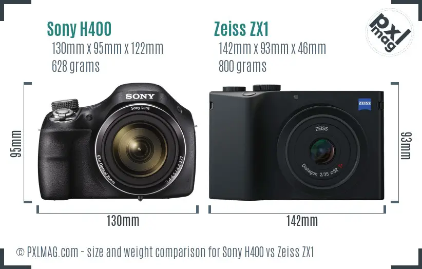 Sony H400 vs Zeiss ZX1 size comparison