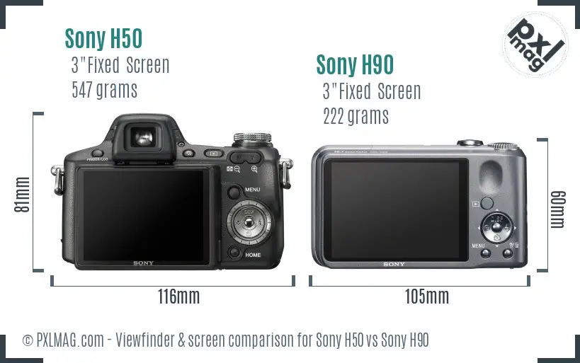 Sony H50 vs Sony H90 Screen and Viewfinder comparison