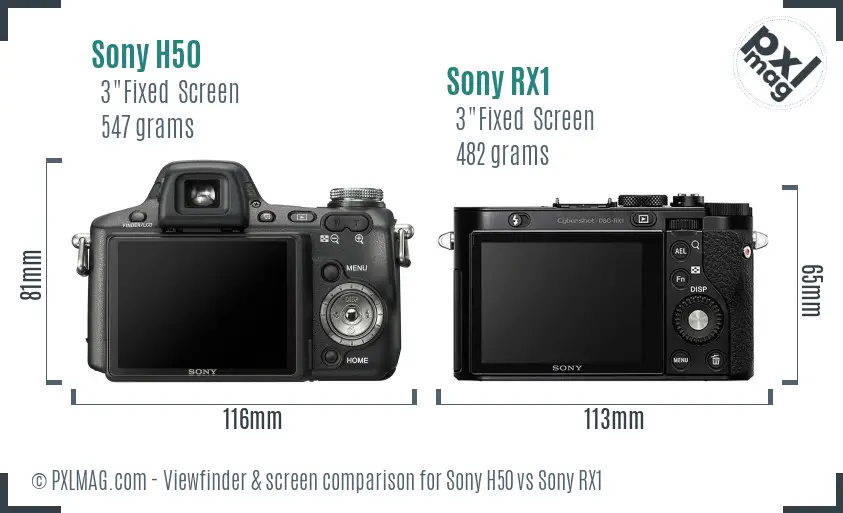 Sony H50 vs Sony RX1 Screen and Viewfinder comparison