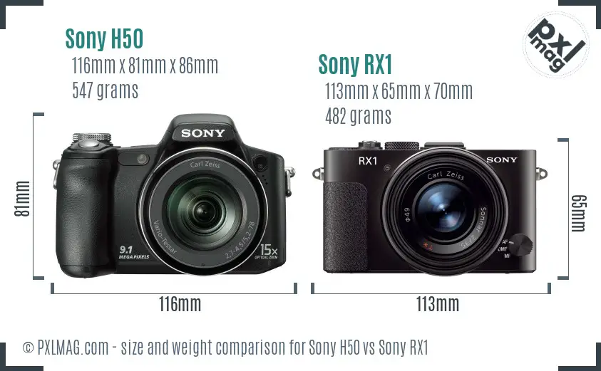 Sony H50 vs Sony RX1 size comparison
