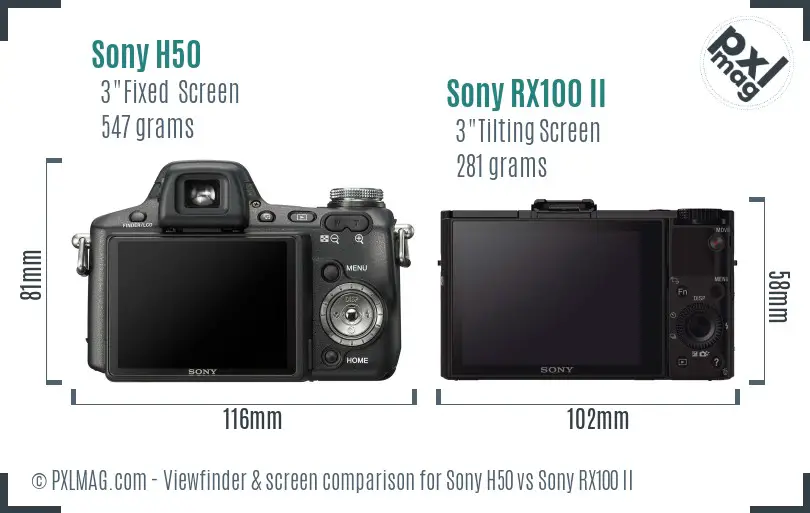 Sony H50 vs Sony RX100 II Screen and Viewfinder comparison