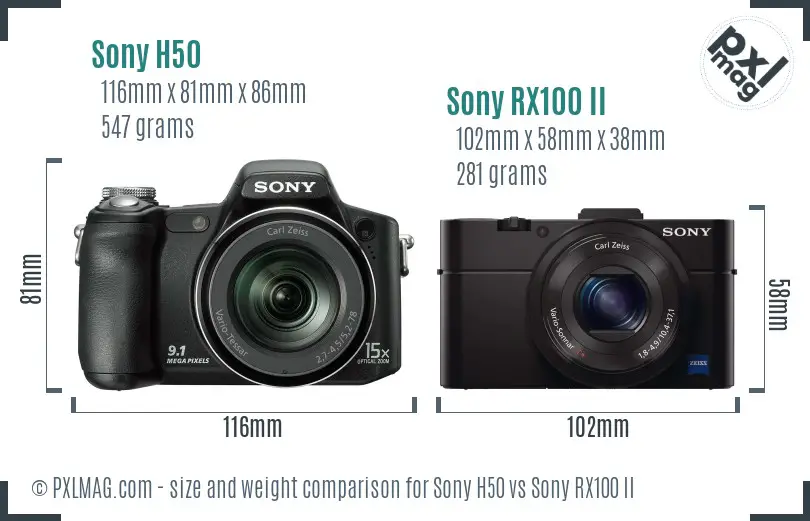 Sony H50 vs Sony RX100 II size comparison