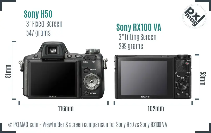 Sony H50 vs Sony RX100 VA Screen and Viewfinder comparison